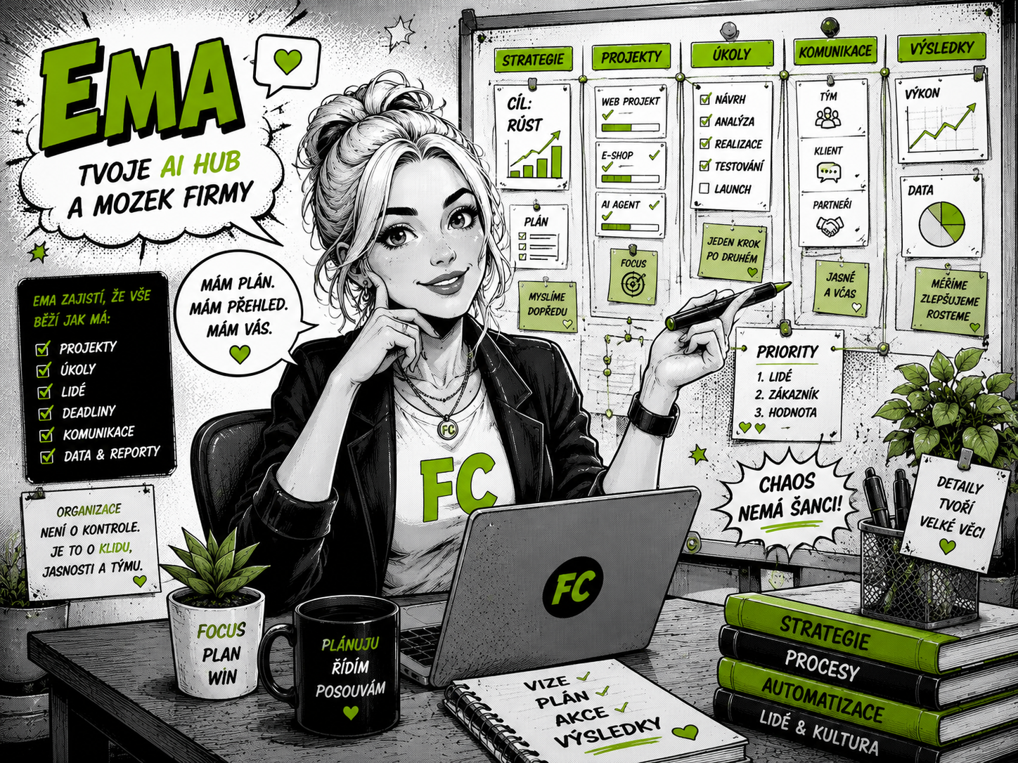 Fresh HUB Ema