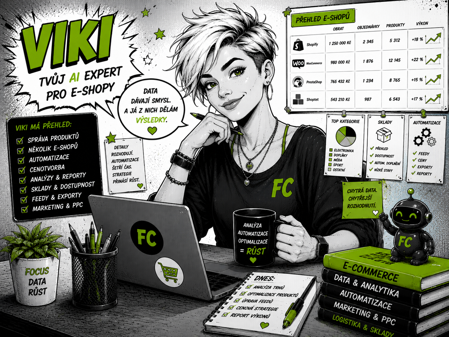 Viki – virtuální produktová specialistka