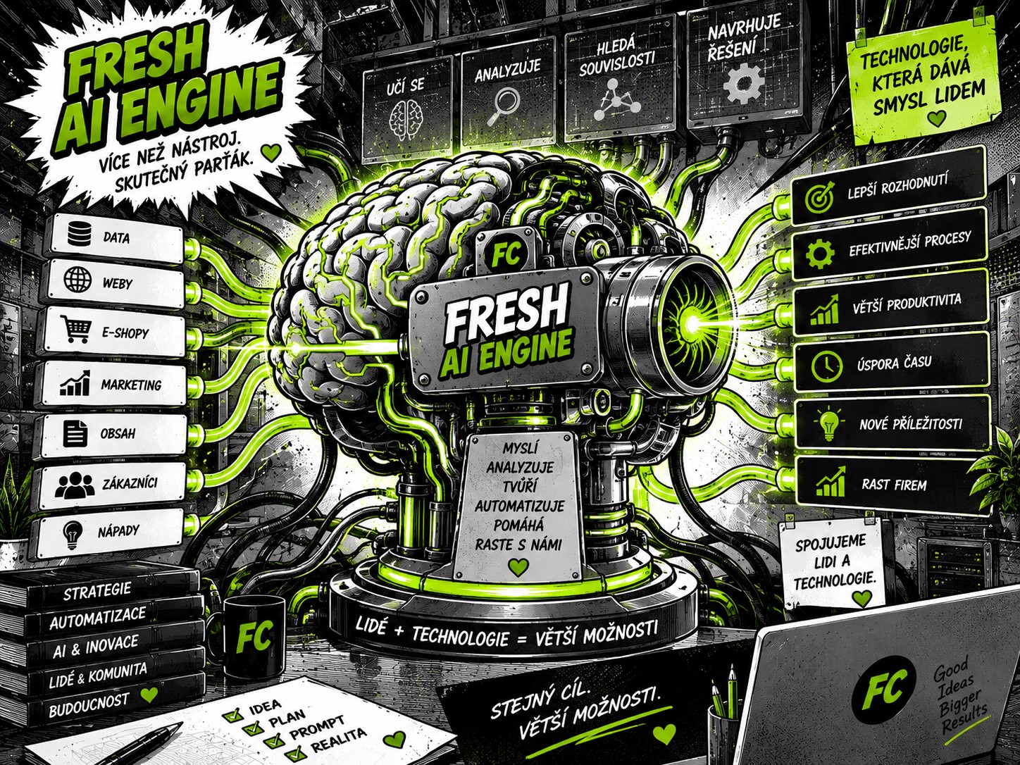 Fresh AI Engine